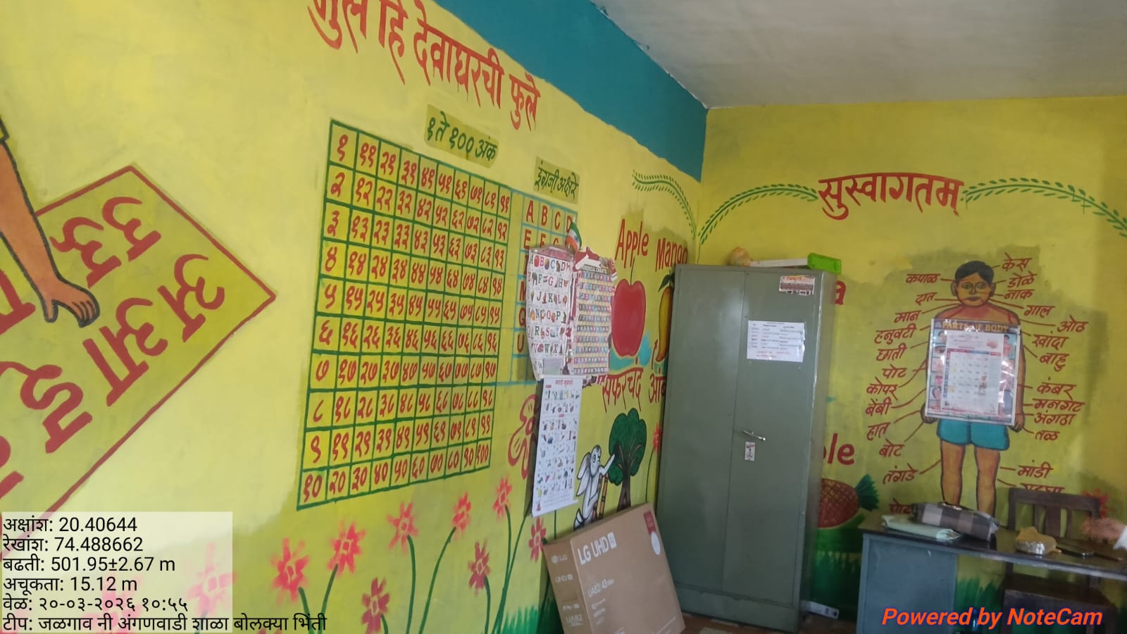 अंगणवाडी जळगाव (नि) बोलक्या भिंती 